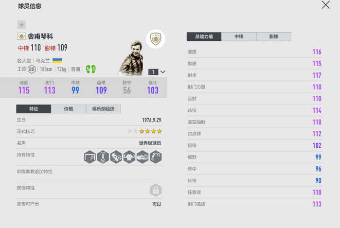 fifaonline4舍甫琴科好用吗？舍甫琴科哪个赛季好