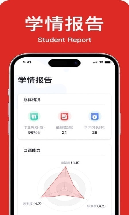 教师英语角0