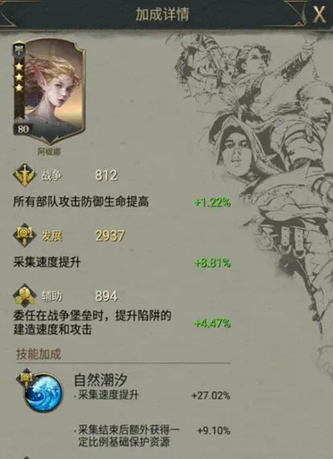 诸王黎明360版