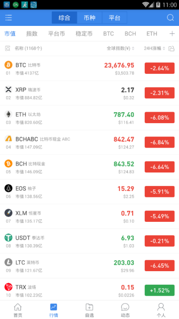 AICoin电脑版1